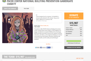 Illustration for article titled 5 Questions Kotaku Must Answer About Its Involvement In #GamerGate.